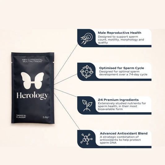 Herology Mens Prenatal Multinutrient