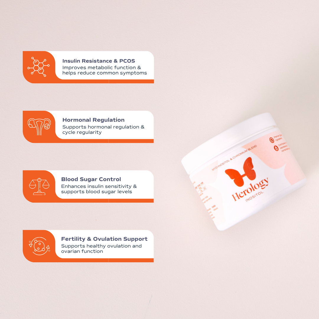 Herology Inositol