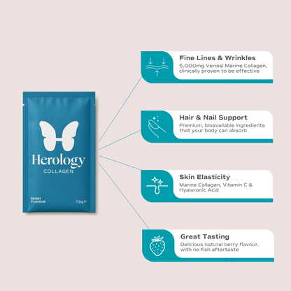 Herology Collagen - Berry Flavour 30 Pack