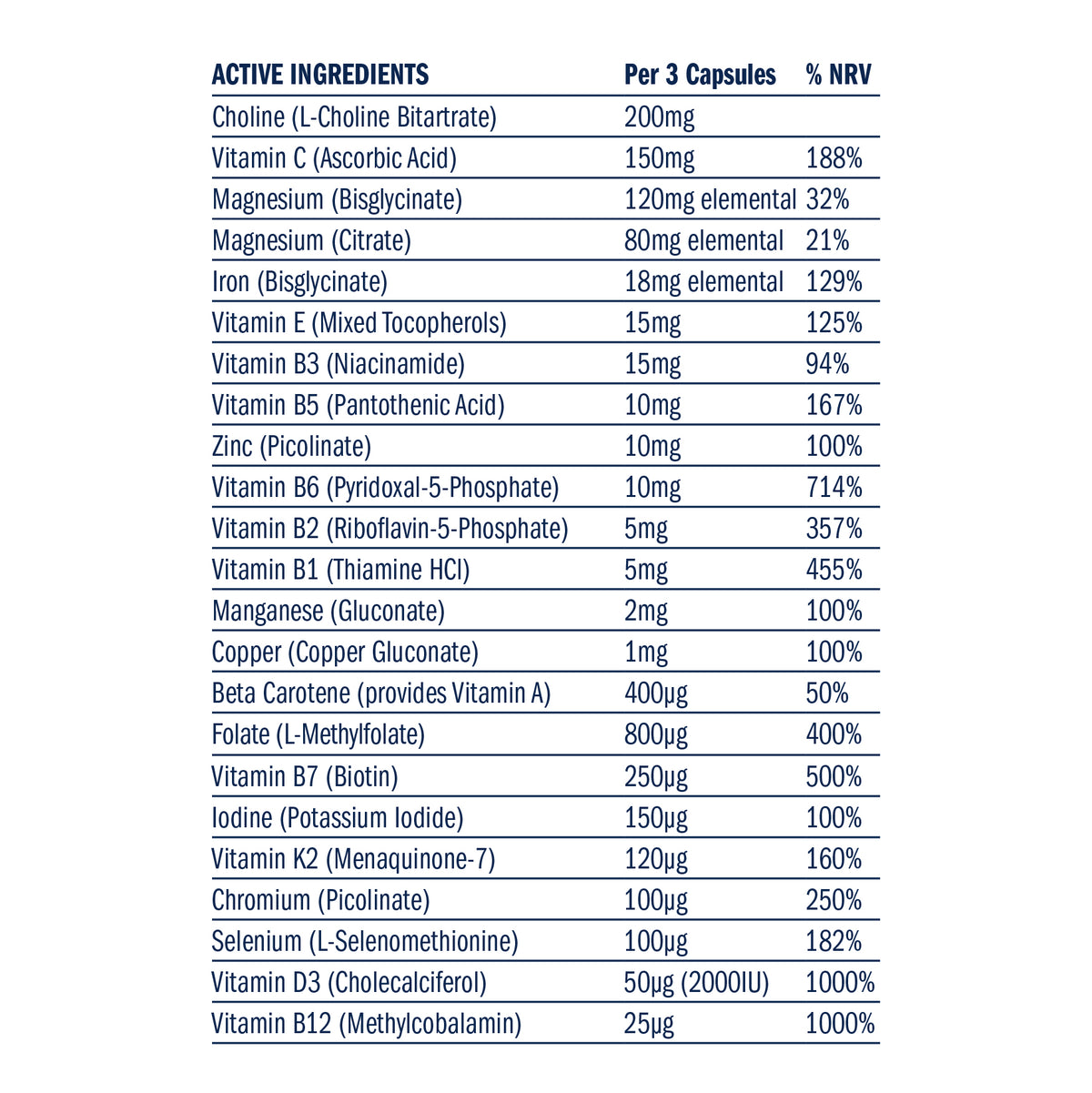 HEROLOGY Pre & Postnatal Multinutrient