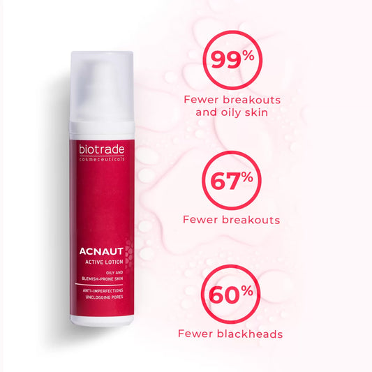 BIOTRADE ACNAUT LOTION