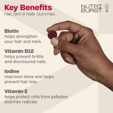 NutriBurst  Hair, Skin & Nails