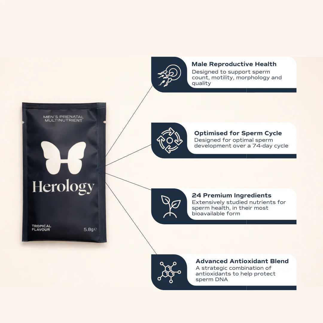 Herology Mens Prenatal Multinutrient